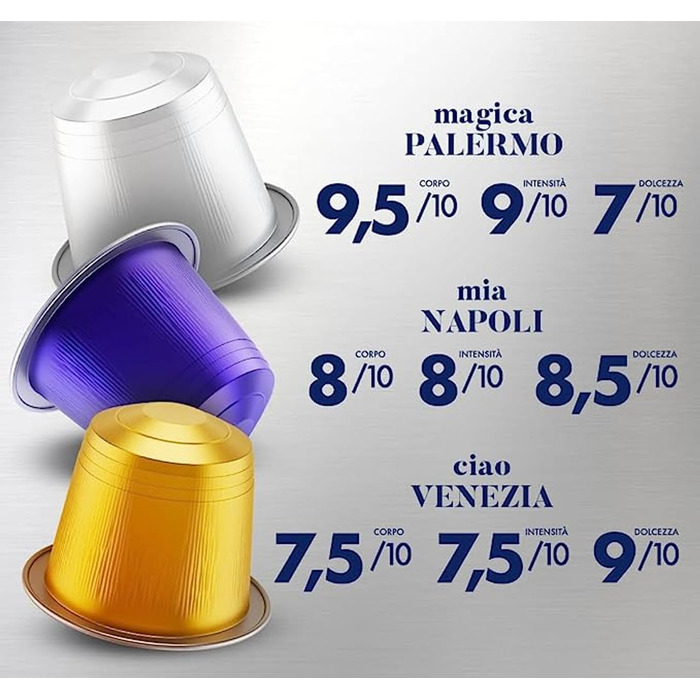 Набір кавових капсул Caffè Borbone Verkostung Kit, 90 шт. (3x30): Mia Napoli, Ciao Venezia, Magica Palermo, сумісні з Nespresso