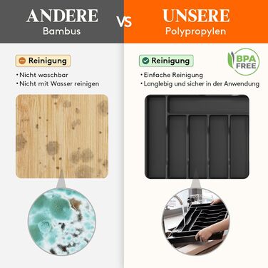 Органайзер для столових приборів Lifewit в шухляду, регульований, чорний (33-57 см x 38 см x 5 см)