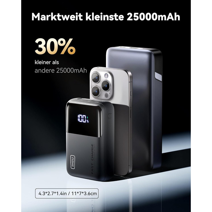 Power Bank INIU 100W 25000mAh USB-C: для ноутбуків, iPad, iPhone, DJI, камер | 25000 mAh