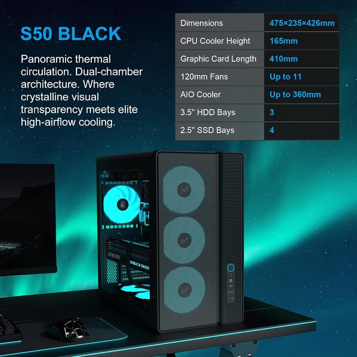 Ігровий корпус для ПК SAMA S50 Airflow, 4 ARGB PWM вентилятори, USB Type-C, Mesh-панель, чорний