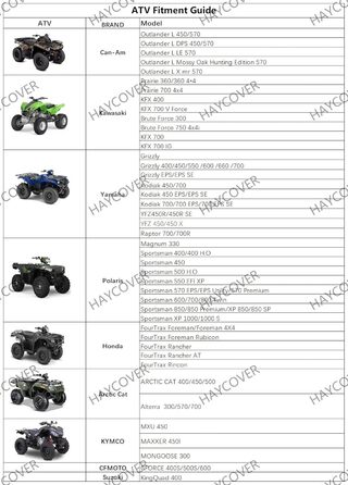 Waterproof ATV Cover - Durable 210D Oxford Cover for ATV, Quad, Motorcycle, Scooter - Outdoor Storage, Dust, Rain, UV Protection (210x120x115cm)