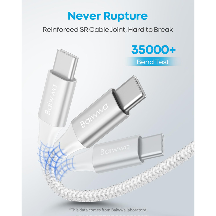 Кабель USB-A на USB-C, білий, 2 шт., 1 м, швидка зарядка 3.1A для iPhone 15/16/17 Pro Max, Samsung Galaxy S24/S23/S22/S21, A55/A54/A35/A25/A16