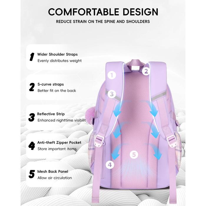 Рюкзак Tanou для дівчаток, підлітків: великий шкільний набір з сумкою через плече, в клітинку, 26L, фіолетовий