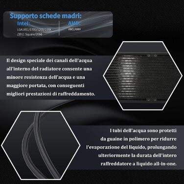 TR Hyper Vision 360 UB ARGB Black: Рідинна система охолодження CPU з LCD-дисплеєм 3.95