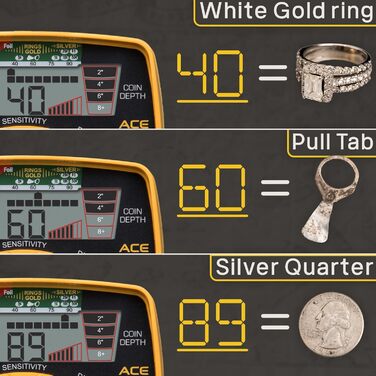 Металодетектор Garrett ACE 400 з водонепроникною DD-котушкою та сумкою для перенесення