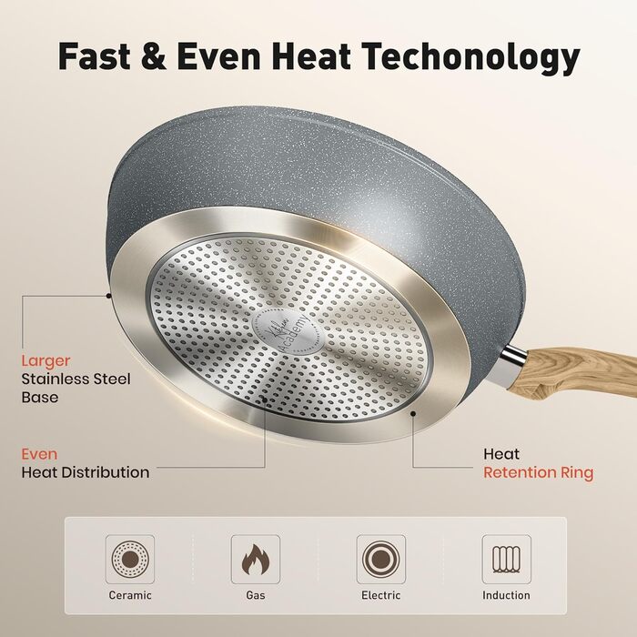 Набір посуду Kitchen Academy 30 предметів з антипригарним покриттям, індукційний, гранітний (сірий)