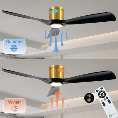 Сучасний стельовий вентилятор 132 см з підсвічуванням та пультом керування, тихий DC-двигун, сумісний з Alexa/Google Home (чорне золото)