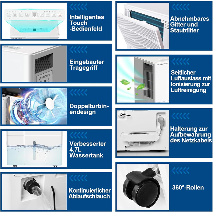 Електричний осушувач повітря 30л/день з Wi-Fi, 4 режими, автоматичне осушення, таймер, дренаж, для дому/квартири/підвалу
