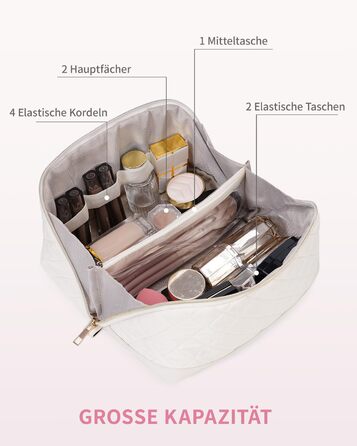 Косметичка для подорожей Wandering Nature для жінок: велика, водонепроникна, з відділенням для пензликів (Beige)