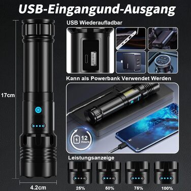 Ліхтар тактичний LED Cinlinso 1000000 Люмен, USB-C, 7 режимів, Zoom, IPX6, для кемпінгу та надзвичайних ситуацій