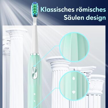 Електрична звукова зубна щітка для дорослих і дітей з 5 режимами чищення, таймером та 9 насадками (синя/зелена)