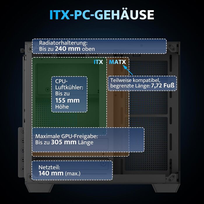 darkFlash C275P: ITX корпус для ПК з 3 RGB вентиляторами, міні-ПК, підтримка AIO 240 мм (білий/чорний)