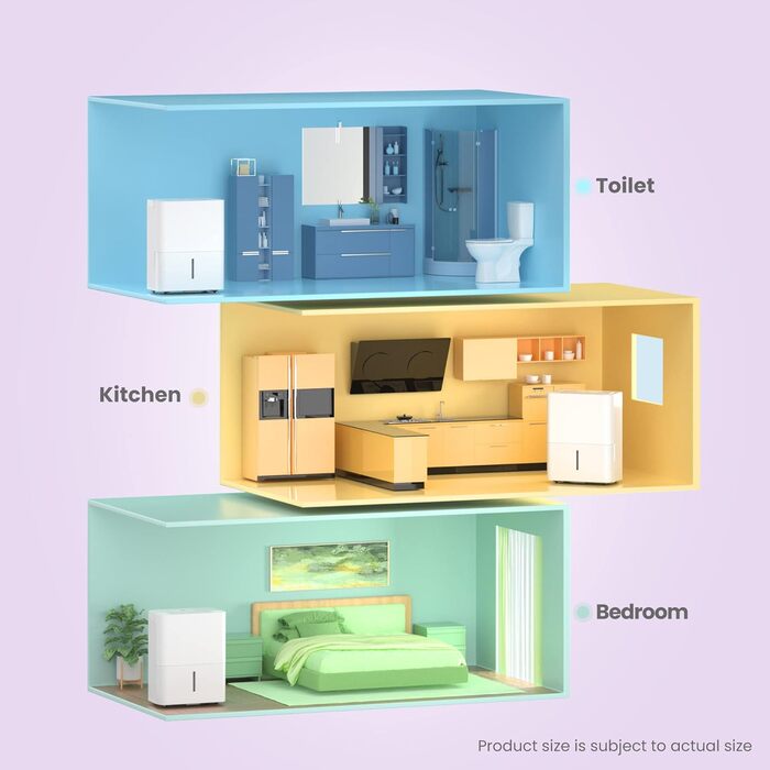 Comfee Dehumidifier 10L/24h, Room size approx. 40m³ (16m²), LED Display, Against Moisture, Mold, MDDN-10DEN7, R290, Automatic Dehumidification