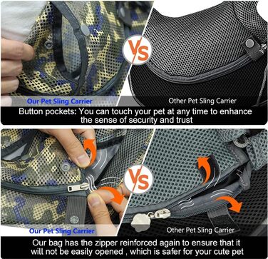 Сумка-кенгуру для собак та котів Cuby Hautier, камуфляж, S, з регулюванням, блискавкою та гачком безпеки