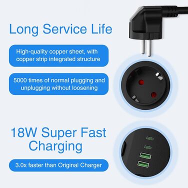 Мережевий фільтр HEEKIM з USB, 11 розеток, 2 USB-A та 2 USB-C, 4000W, 16A, з індивідуальним вимикачем, 2м кабель, для дому, школи, офісу, чорний