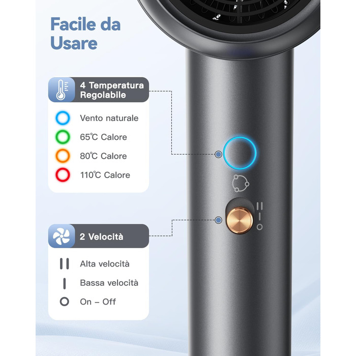 Складаний фен DEWILY Profi: потужний, тихий, для подорожей, сірий. 3 режими нагріву, 1 насадка.