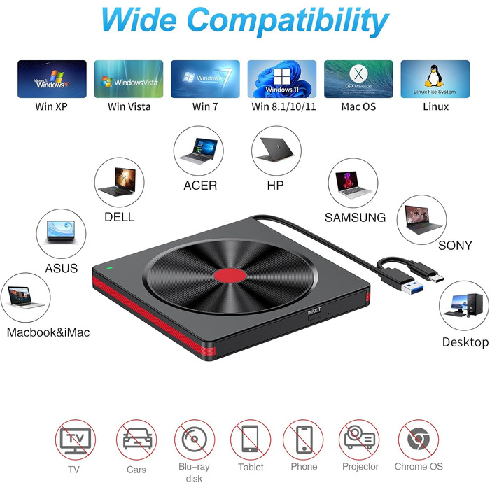 Зовнішній DVD-накопичувач та CD-привід USB 3.0 / USB-C, зовнішній DVD-записувач для ноутбука, ПК, Mac, Windows 11/10/8.1/7, Linux, чорний