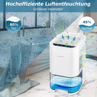 Electric Dehumidifier, 1200ml Room Dehumidifier for Home, Small Dehumidifier with Automatic Defrosting for Basements and Bathrooms, 7 Colors Light Dehumidifier with Timer - Against Moisture, Night Mode