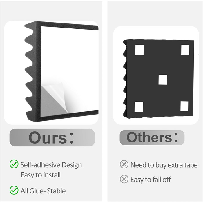 Акустичні панелі JBER самоклеючі, шумопоглинаючі плити з пінопласту 30x30x3 см, 12 шт. — звукоізоляція для студії, офісу та спальні, чорні