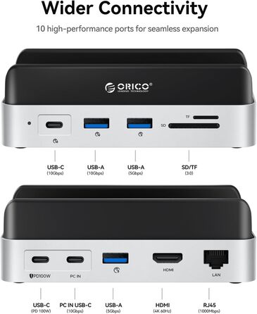 ORICO MiniDock VS10: Док-станція та підставка для Mac mini M4/M4 Pro з корпусом для NVMe SSD, хаб USB-C з 4K HDMI, DisplayPort, SD/TF 3.0, USB-C/A 10Gbps, PD 100W, 10-в-1, DIY