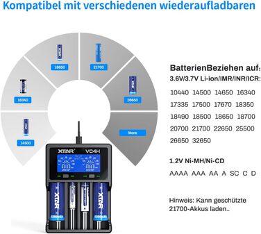 Зарядний пристрій XTAR VC4H для Li-ion/Ni-MH акумуляторів 18650/26650/AA/AAA з LCD дисплеєм та USB Type-C