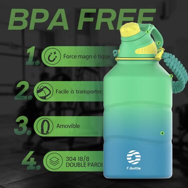 Fjbottle Stainless Steel Water Bottle 1900ML with Magnetic Lid, BPA FREE, Leak-Proof, Double-Walled Thermo Metal Bottle - Suitable for Carbonated Drinks, Sports Water Bottle for University, Fitness, Camping, Outdoor (Light Green)