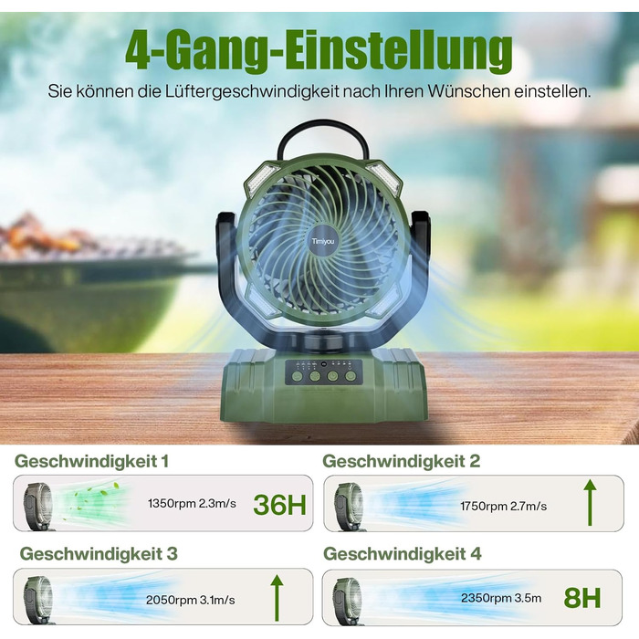 Портативний вентилятор для кемпінгу з акумулятором 10000mAh, LED-ліхтар, 270° обертання, USB-зарядка, для намету, риболовлі, офісу (зелений)