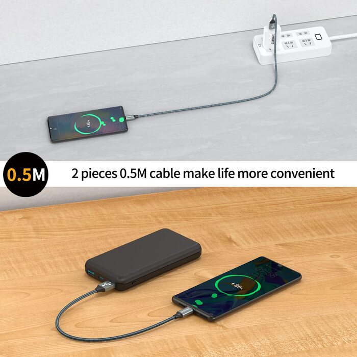 Кабель USB C 2 шт. (2м) 3.1A, швидка зарядка та синхронізація. Підходить для Samsung, Huawei, Sony Xperia