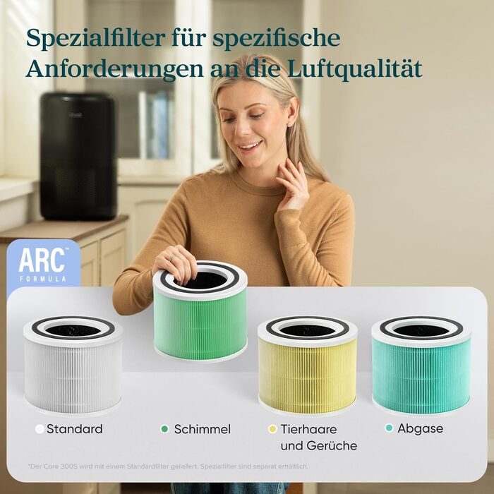 Повітряочисник LEVOIT з HEPA-фільтром: видаляє цвіль, пил, пилок, шерсть тварин. Автоматичний режим, CADR 240 м³/год, тиха робота 22dB, таймер, для кімнат до 50 м², білий/чорний