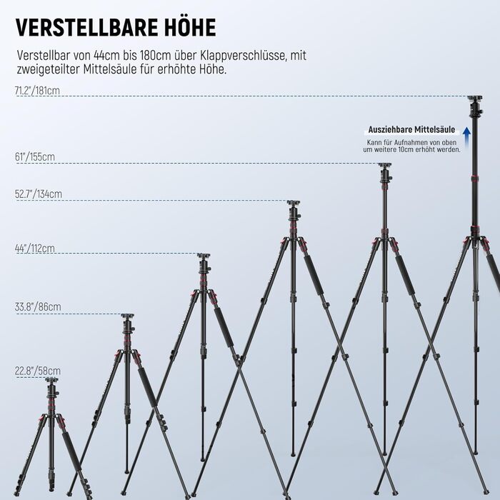 Штатив для камери NEEWER Basics з моноподом, 71' (22 см) з алюмінію, важкий, портативний, для подорожей, DSLR, мобільний телефон, 360° кульова головка, кріплення для телефону, сумісний з iPhone, для зйомки відео