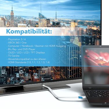 Плоский HDMI 2.0 кабель JAMEGA 5m, білий | 4K@60Hz, Ultra HD, HDR, Ethernet | Підтримка HDMI 2.0a/b, 2.0, 1.4a