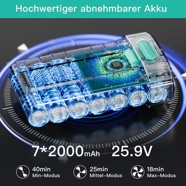 Бездротовий акумуляторний пилосос 28KPa з LED-дисплеєм, антизаплутана щітка, змінний акумулятор, вертикальний пилосос для твердих поверхонь, килимів та шерсті тварин (зелений)