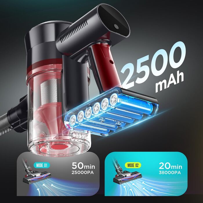 Бездротовий пилосос KLiHD 450Вт 38000Па з LED-дисплеєм, до 55 хв, антизаплутування, для шерсті тварин, твердих підлог і килимів
