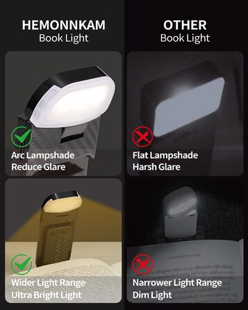 LED-ліхтарик для читання, перезаряджуваний, ультралегкий, 3 кольори (бурштиновий), 5 рівнів яскравості, диммер, модний, портативний, чорний/рожевий