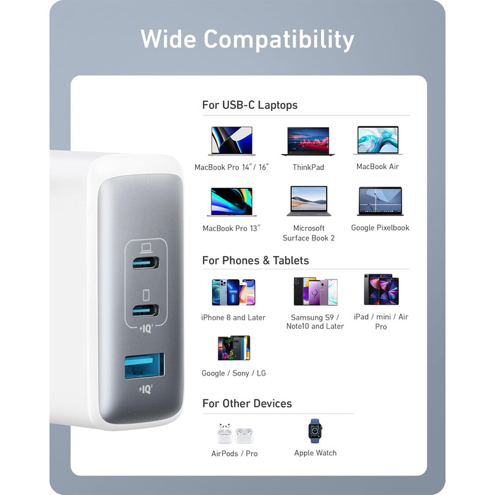 Зарядний пристрій Anker Nano II 100W: 3 порти USB-C для MacBook Pro/Air, iPad, Galaxy, iPhone та інших пристроїв