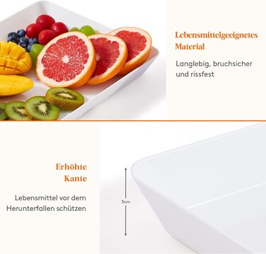 Сервірувальне блюдо Lifewit з пластику, 36,7 x 2 см, велике, набір, BPA-free, багаторазове, для фуршетів, свят, пікніків, сніданків та закусок, біле (2)