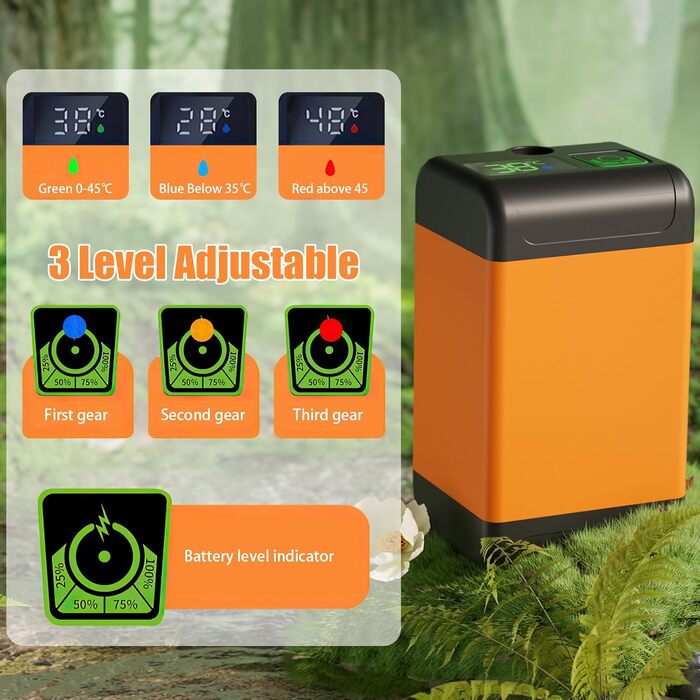Портативна душ для кемпінгу Suewidfay з акумулятором 7600mAh, з насосом, дисплеєм та 2м шлангом. Мобільний душ для подорожей, саду та автомийки