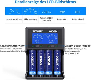 Зарядний пристрій XTAR VC4H для Li-ion/Ni-MH акумуляторів 18650/26650/AA/AAA з LCD дисплеєм та USB Type-C