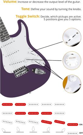 Електрогітара Rocktile Banger's Pack Violett (Комплект: підсилювач, тремоло, чохол, кабель, ремінь, медіатори, запасні струни, навчальний матеріал з CD/DVD)