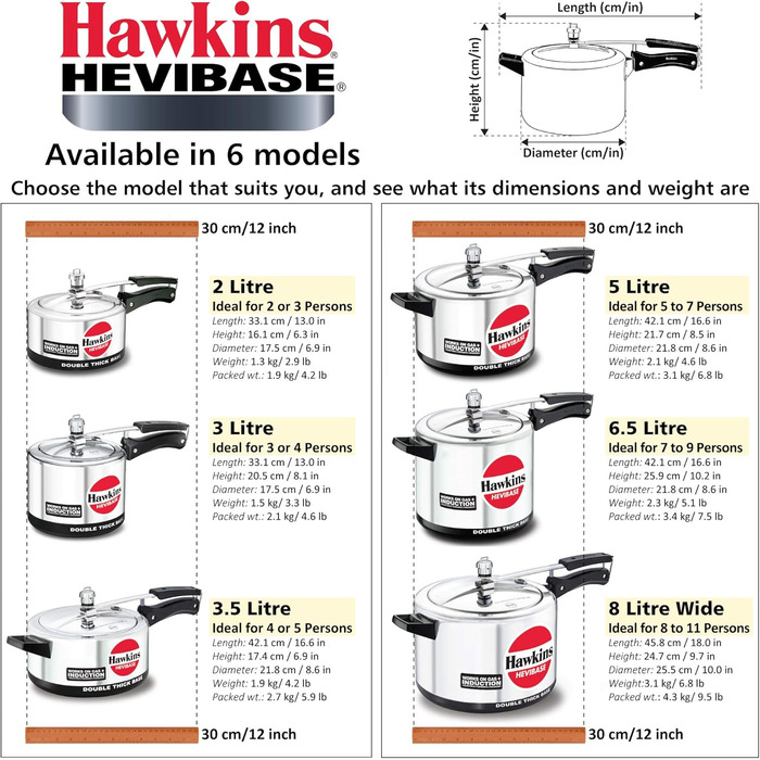 Скороварка Hawkins Hevibase IH20, алюмінієва, 2 л, срібляста
