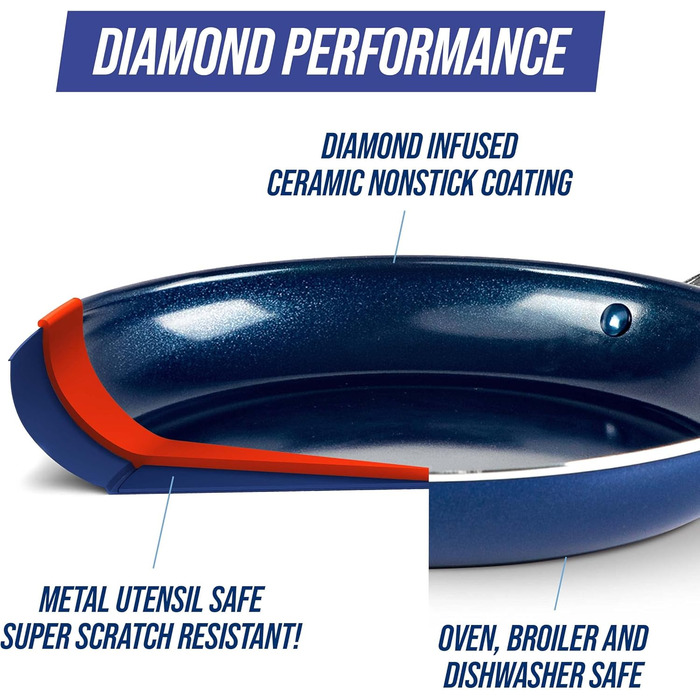 Набір посуду Blue Diamond Cookware Diamantstruktur Keramik Antihaft, 7-10 предметів: каструлі, сковорідки, молочник. Без PFAS, для всіх типів плит, включаючи індукцію. Можна мити в посудомийній машині, витримує температуру до 200°C.