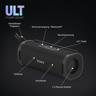 Sony ULT Field 1: Портативна Bluetooth колонка з глибоким басом, IP67 (водонепроникна, пилозахищена), 12 год роботи, чорний колір