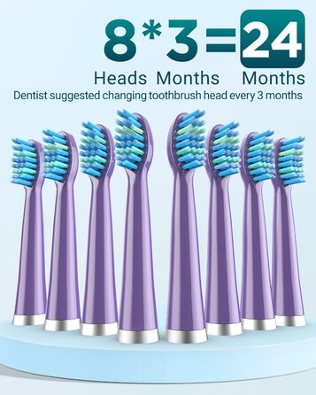 Електрична зубна щітка Sonico з 8 насадок, 5 режимів, для подорожей, фіолетовий колір