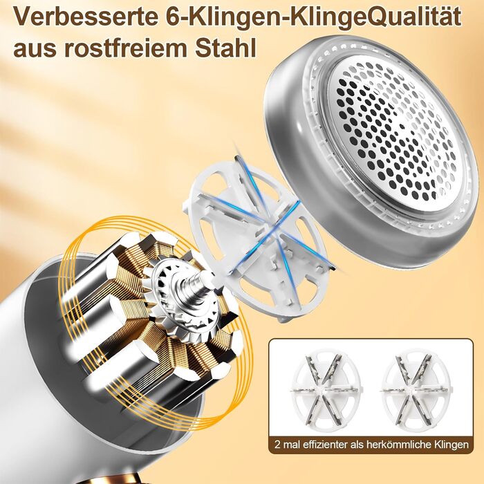 Електричний видальник ворсу 2-в-1 з роликом, 6 лез, 3 швидкості, LED-дисплей, для різних тканин