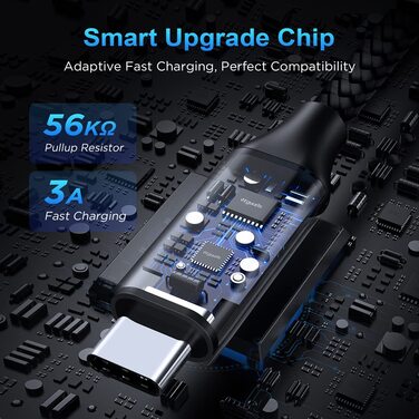 Кабель USB-C 30см [2 шт], білий: USB-A на USB-C, швидка зарядка, нейлон, сумісний з iPhone, Samsung Galaxy