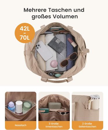 Сумка-валіза LOVEVOOK для жінок, дорожня сумка-шопер, велика містка сумка ручної поклажі з відділенням для взуття та мокрих речей, сумка для пологового будинку, спортивна сумка, дорожня сумка для подорожей, відпочинку, вихідних, фітнесу (40л-2шт, зелена)