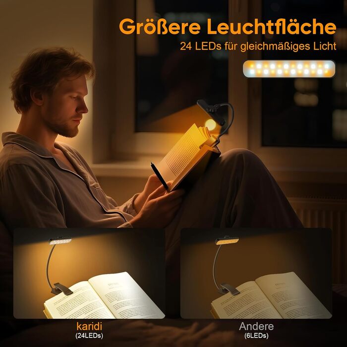 LED лампа для читання на прищіпці з акумулятором, нічник з 24 LED для дітей, USB перезарядна лампа з 3 режимами колірної температури та 5 рівнями регулювання яскравості, гнуший лебединий шийний кріплення для читання в ліжку, чорний