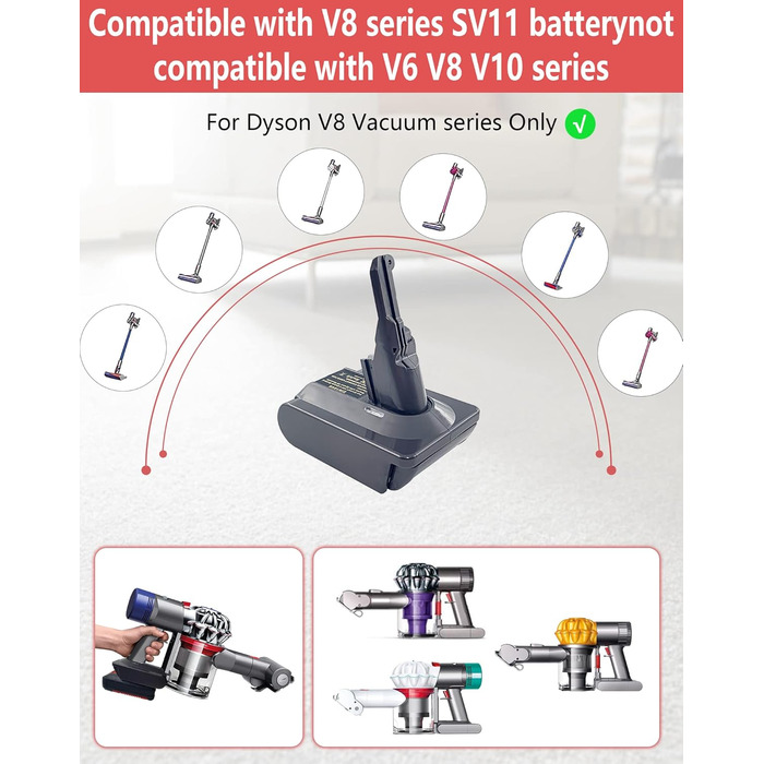 Адаптер для пилососів Dyson V7 V8 від Makita 18V Li-Ion акумулятора (EIN18V8)