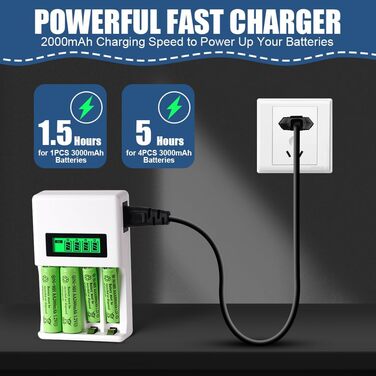 Зарядний пристрій для акумуляторів AXFEE: універсальна зарядка 2000mAh з LCD-дисплеєм, 4 слоти для AA/AAA акумуляторів