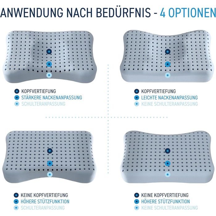 BACK BODYGUARD - The Softer Neck Pillow, Ergonomic Head Pillow with 2 Covers, Orthopedic Pillow - Firmness level: medium - soft (50 X 30 X 12 cm)
